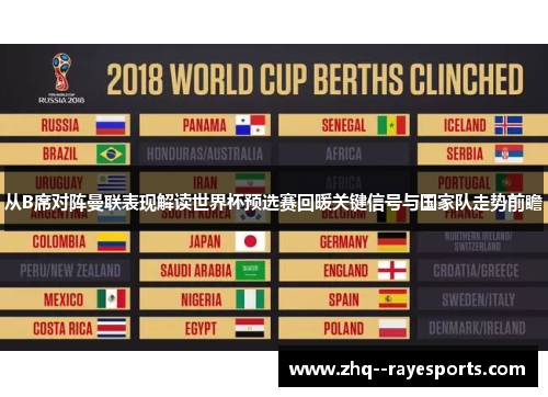 从B席对阵曼联表现解读世界杯预选赛回暖关键信号与国家队走势前瞻 从B席对阵曼联表现解读世界杯预选赛回暖关键信号与国家队走势前瞻