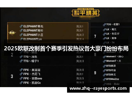 2025欧联改制首个赛季引发热议各大豪门纷纷布局 2025欧联改制首个赛季引发热议各大豪门纷纷布局