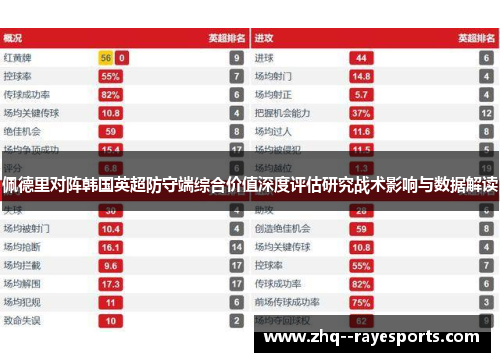 佩德里对阵韩国英超防守端综合价值深度评估研究战术影响与数据解读